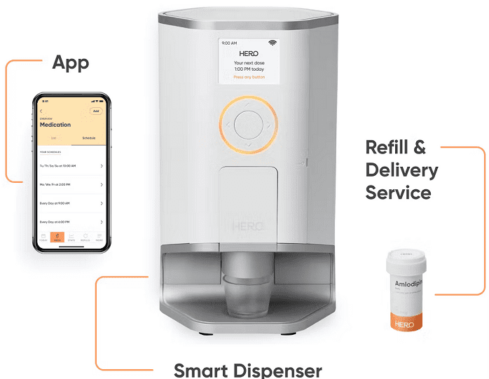 Medication Dispenser